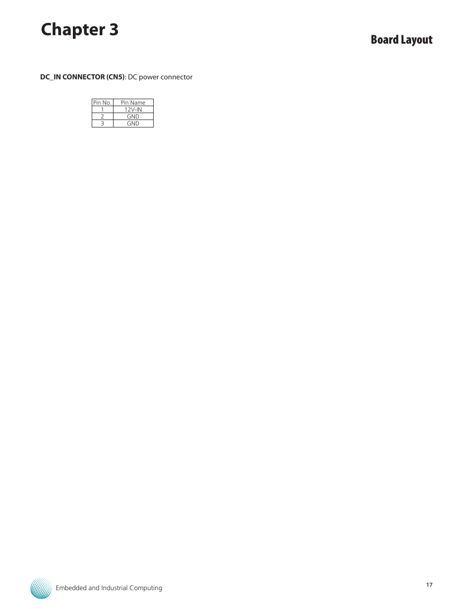 Chapter 3, Board layout | Lanner LEC-7920 User Manual | Page 17 / 29