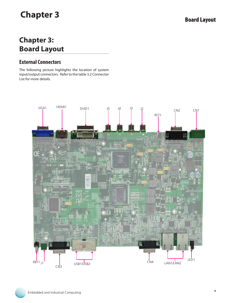 Chapter 3: board layout, External connectors, Chapter 3 | Board layout | Lanner LEC-7950 User Manual | Page 10 / 29