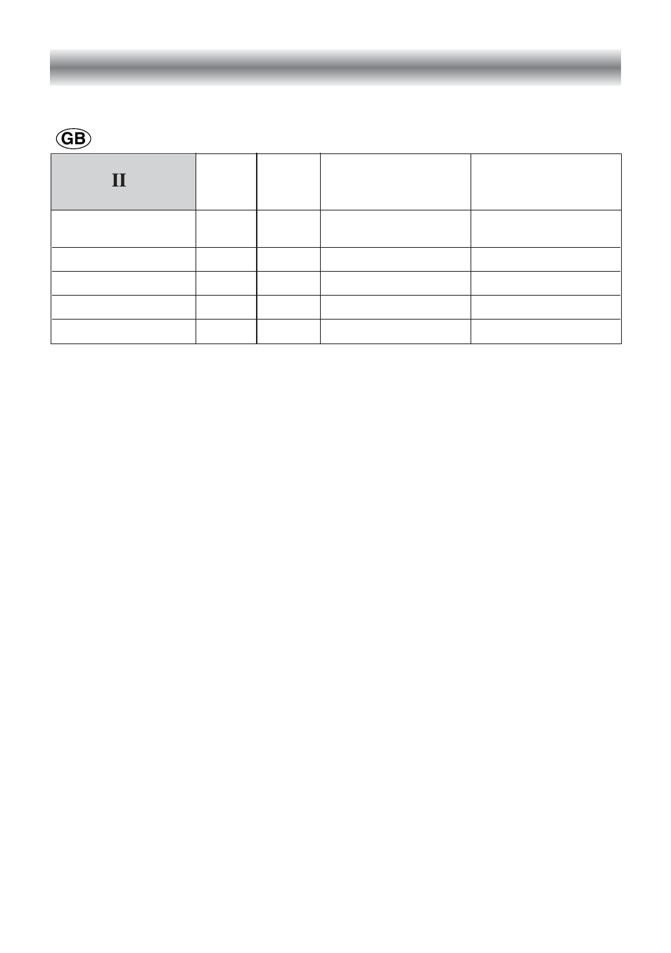 Table for the choice of the injectors | CDA HVG95 User Manual | Page 28 / 36