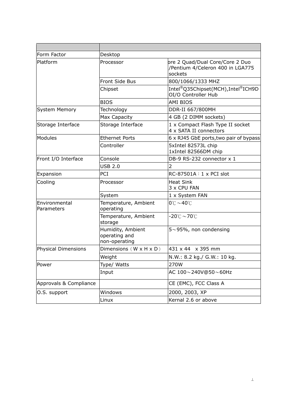 3 specifications | Lanner FW-8750 User Manual | Page 9 / 45