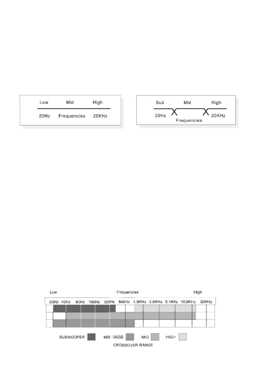 System layout | Lanzar OPTIXA6B User Manual | Page 3 / 14