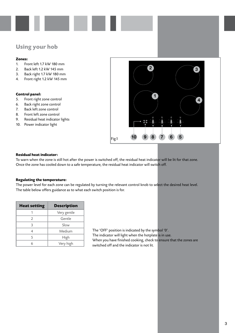 Using your hob | CDA HCC570 User Manual | Page 5 / 12