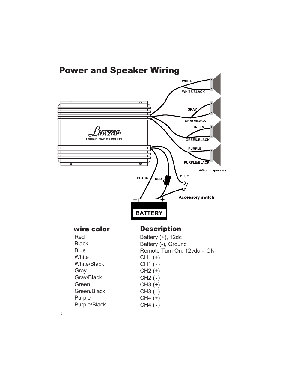 Power and speaker wiring, Wire color description, Battery | Lanzar OPTIUTVA10B User Manual | Page 6 / 8