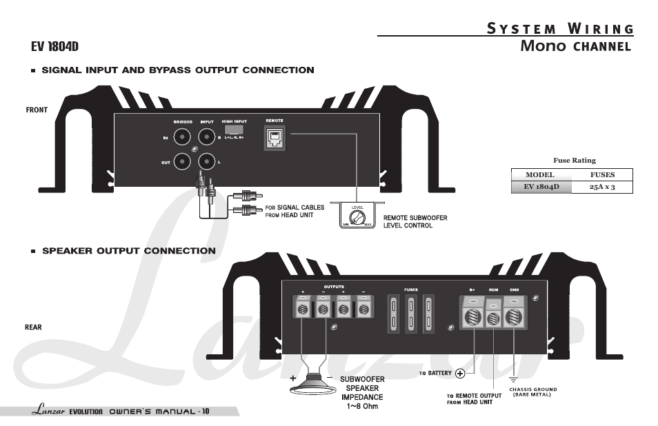 Mono | Lanzar EV254 User Manual | Page 12 / 28