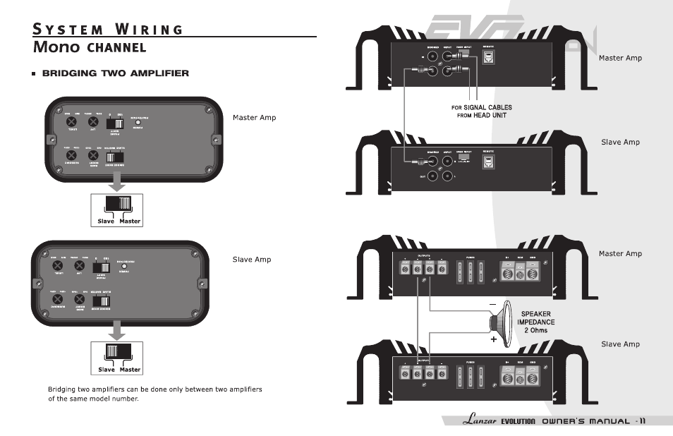 Lanzar EV254 User Manual | Page 13 / 28