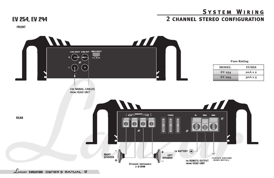 Lanzar EV254 User Manual | Page 14 / 28