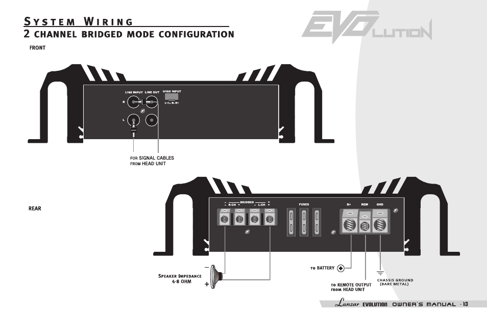 Lanzar EV254 User Manual | Page 15 / 28