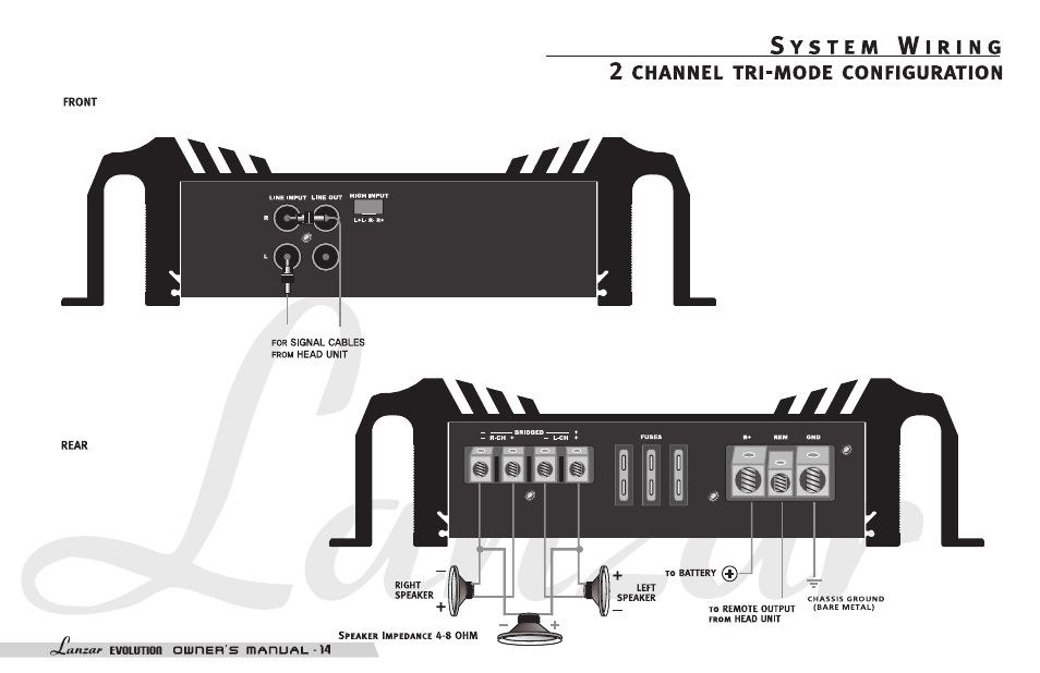 Lanzar EV254 User Manual | Page 16 / 28