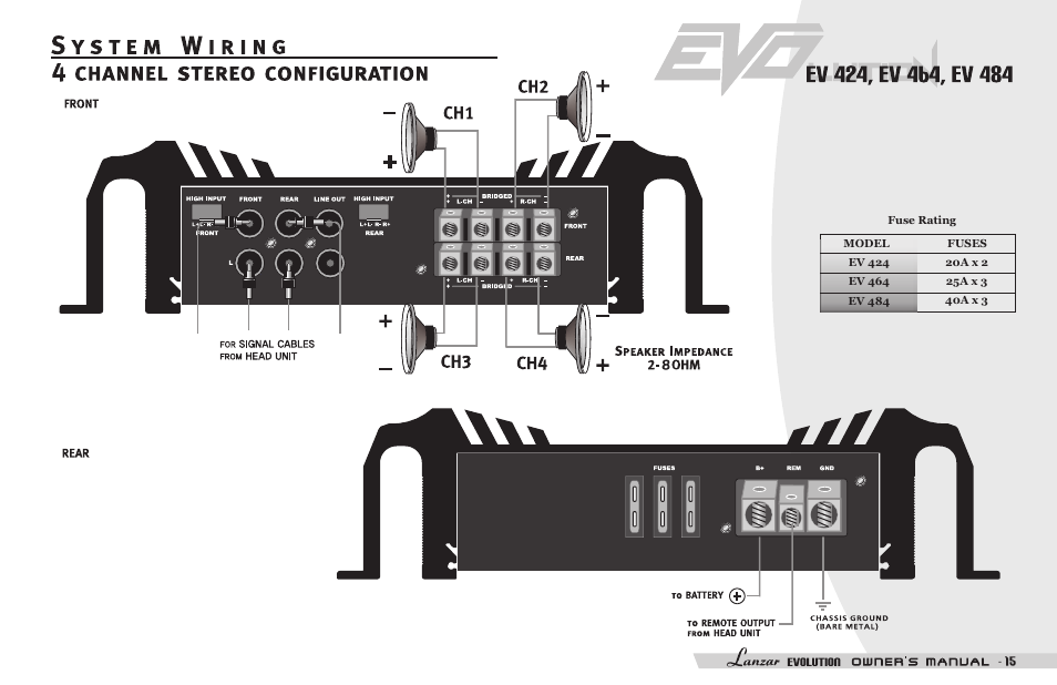 Lanzar EV254 User Manual | Page 17 / 28