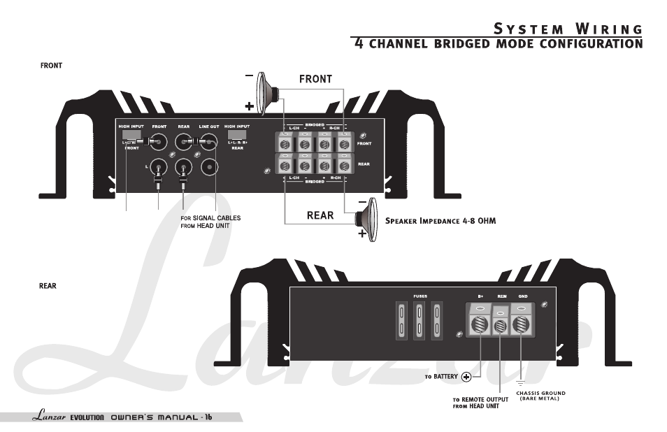 Lanzar EV254 User Manual | Page 18 / 28