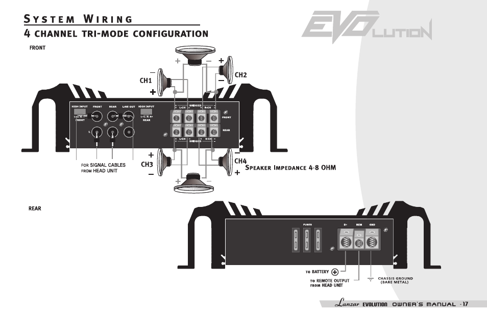 Lanzar EV254 User Manual | Page 19 / 28