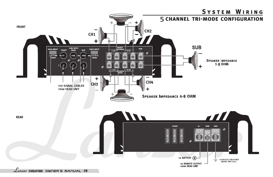 Lanzar EV254 User Manual | Page 22 / 28