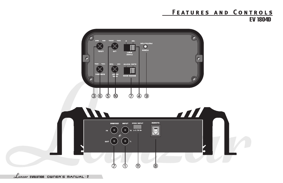 Lanzar EV254 User Manual | Page 4 / 28