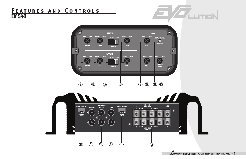 Lanzar EV254 User Manual | Page 7 / 28