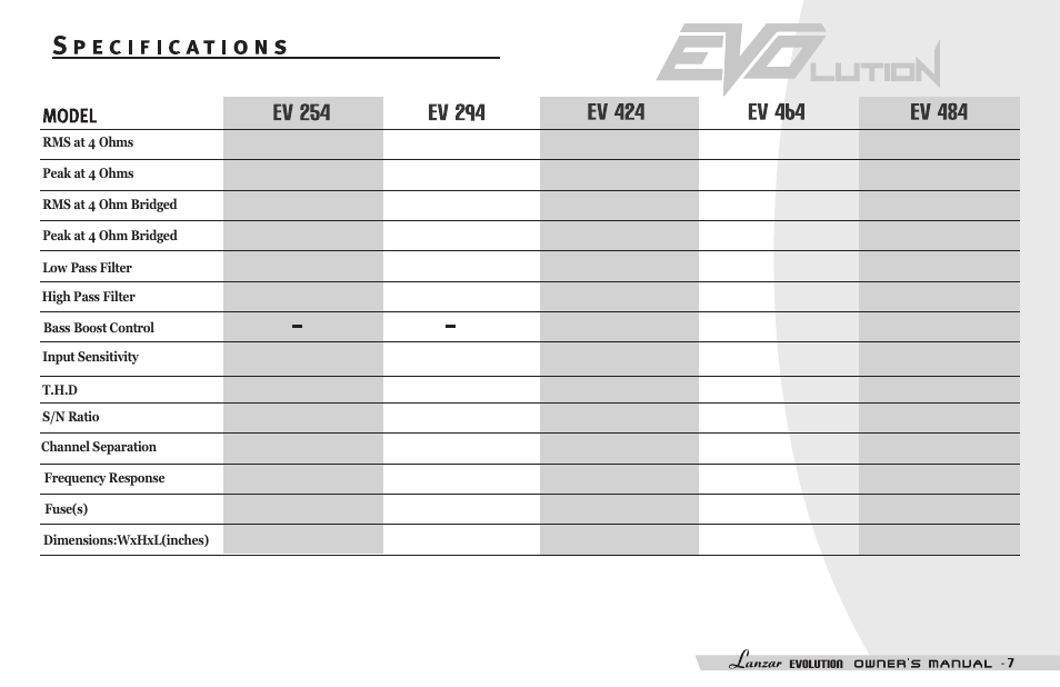 Lanzar EV254 User Manual | Page 9 / 28