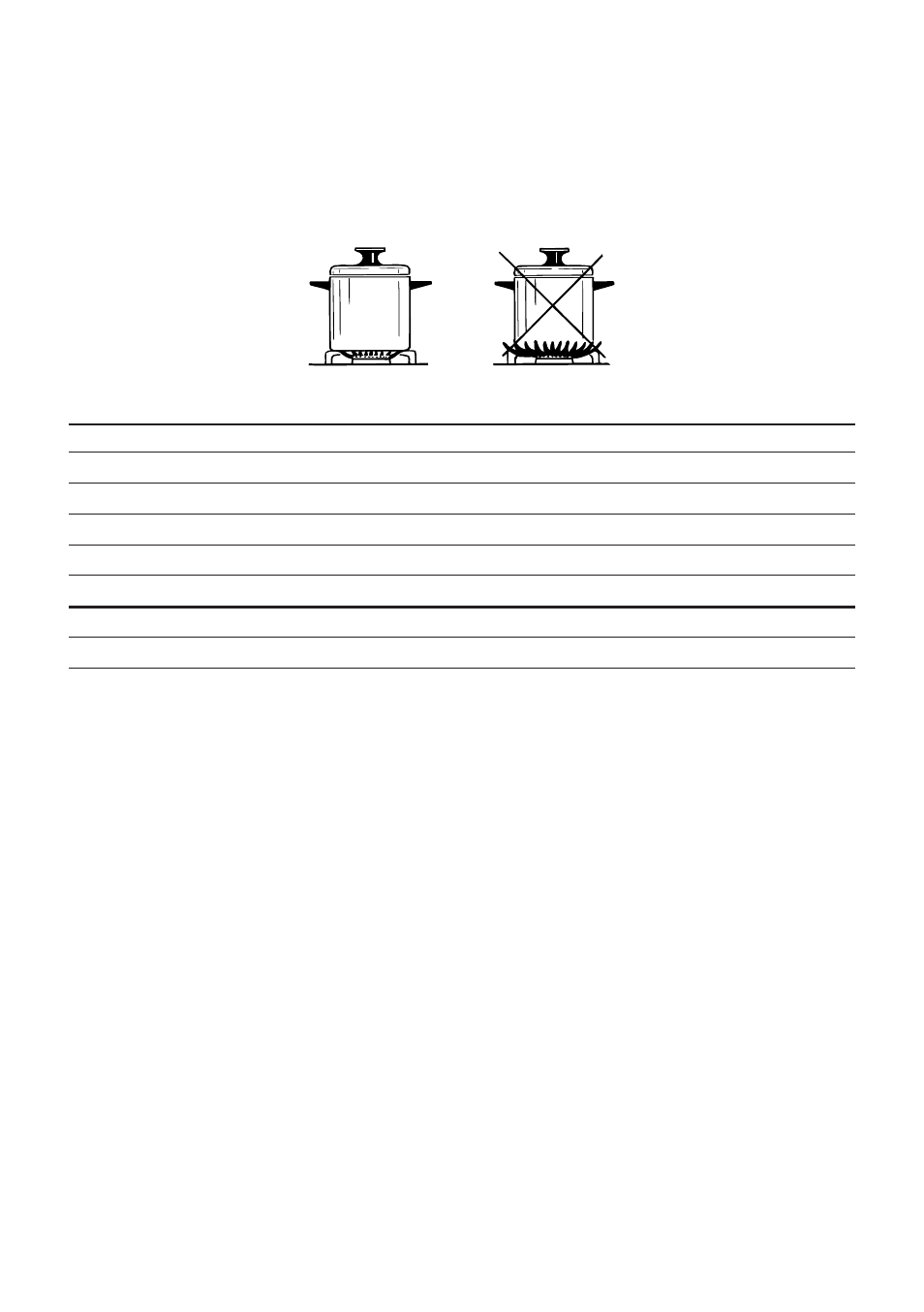 Choice of burner | CDA 4Q4 User Manual | Page 10 / 36