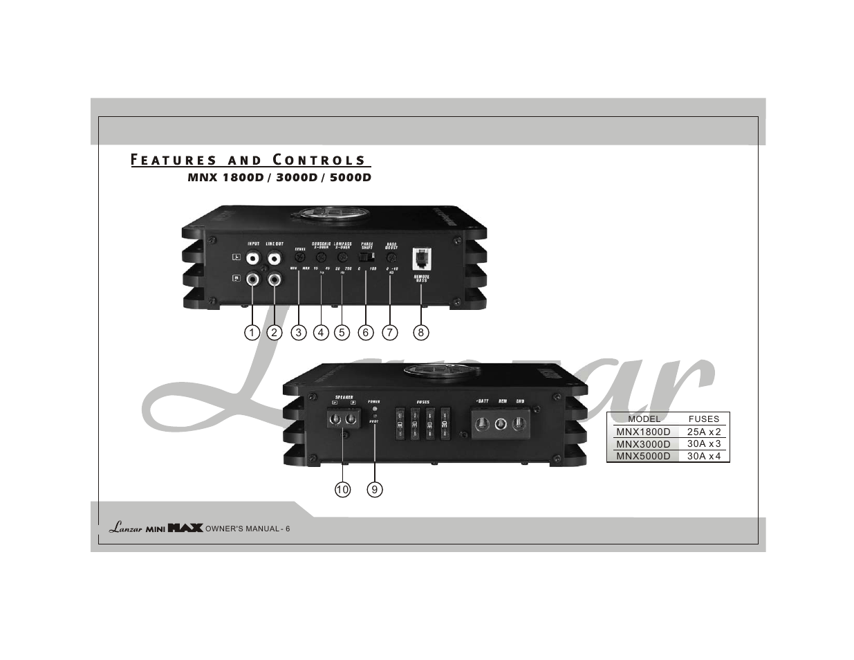 Lanzar MNX1800D User Manual | Page 8 / 16