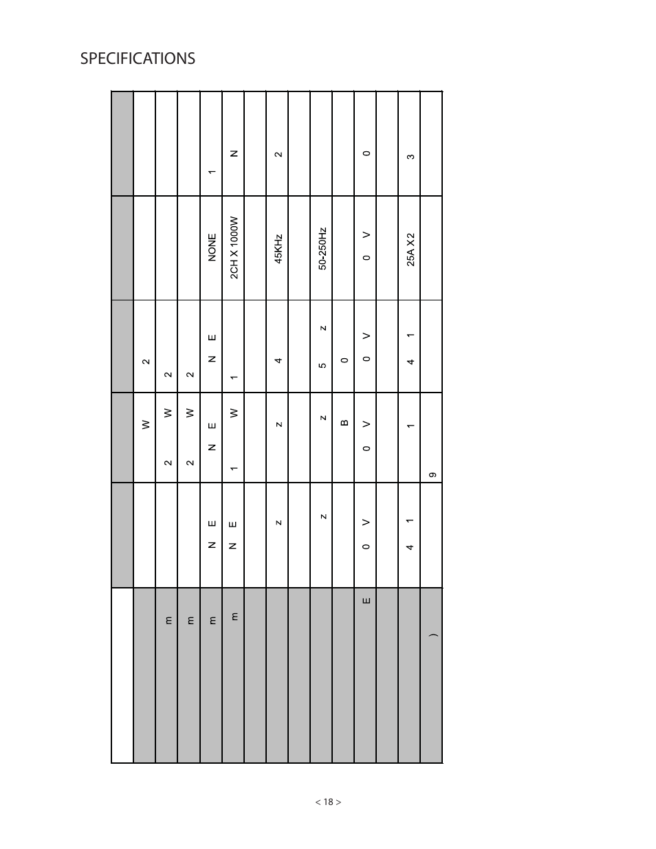 Specifications | Lanzar HTG257 User Manual | Page 22 / 23