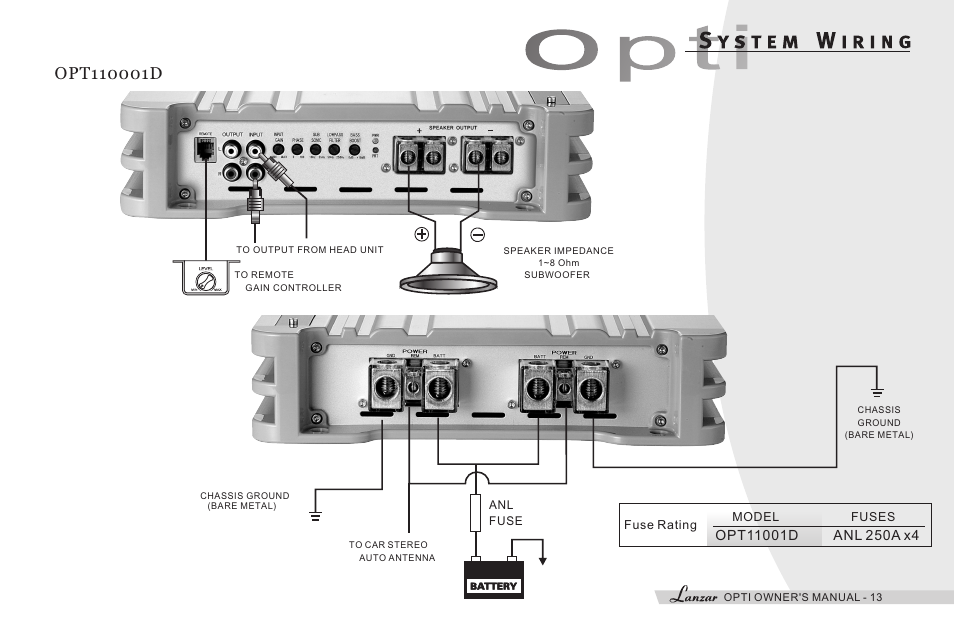 쪽 15 | Lanzar OPT110001D User Manual | Page 15 / 24