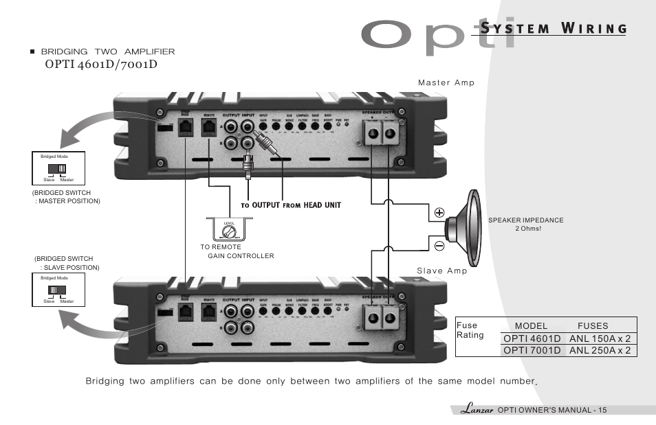 쪽 17 | Lanzar OPT110001D User Manual | Page 17 / 24