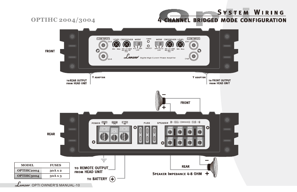 Lanzar OPTIHC5002 User Manual | Page 12 / 16