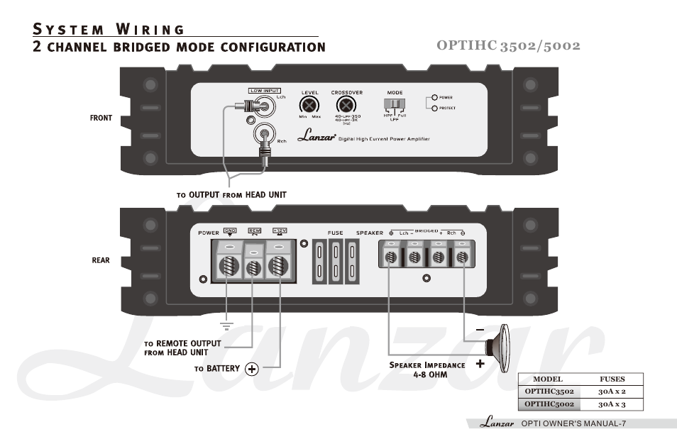 Lanzar OPTIHC5002 User Manual | Page 9 / 16