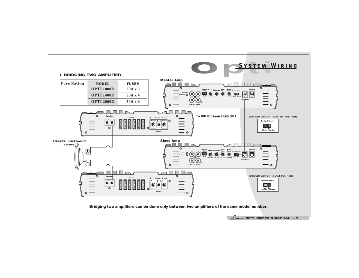 Bridging two amplifier, Slave amp master amp, Fuse rating | Model fuses | Lanzar OPTI2000D User Manual | Page 11 / 16