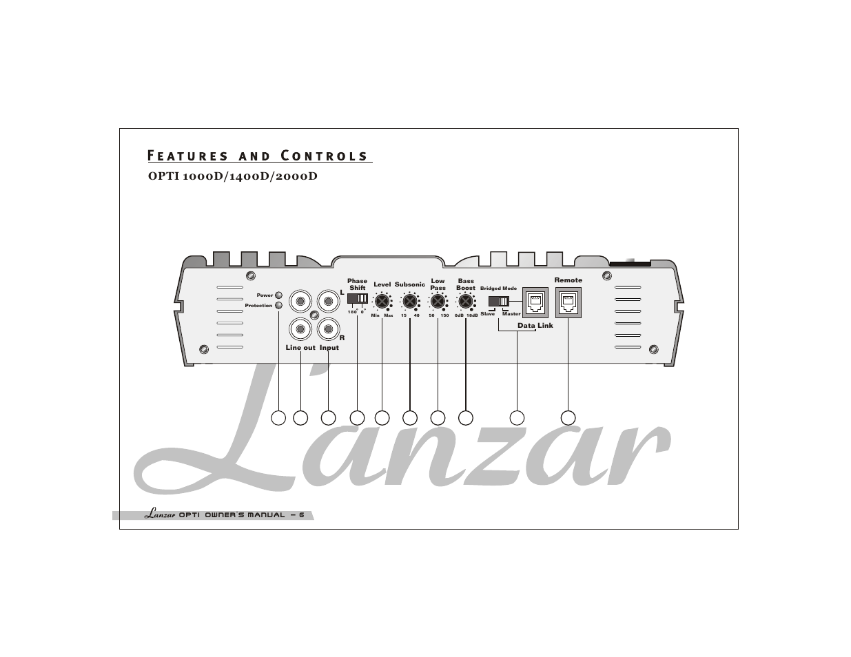 Lanzar OPTI2000D User Manual | Page 8 / 16