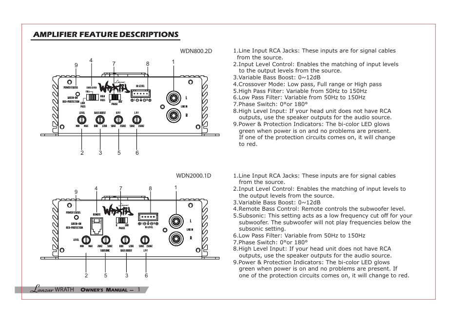 Wdn800.2d, Wrath 1 | Lanzar WDN2000.1D User Manual | Page 2 / 8