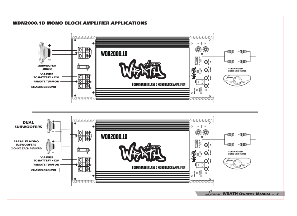 1 ohm stable class d mono block amplifier, Dual subwoofers wrath 2 | Lanzar WDN2000.1D User Manual | Page 3 / 8