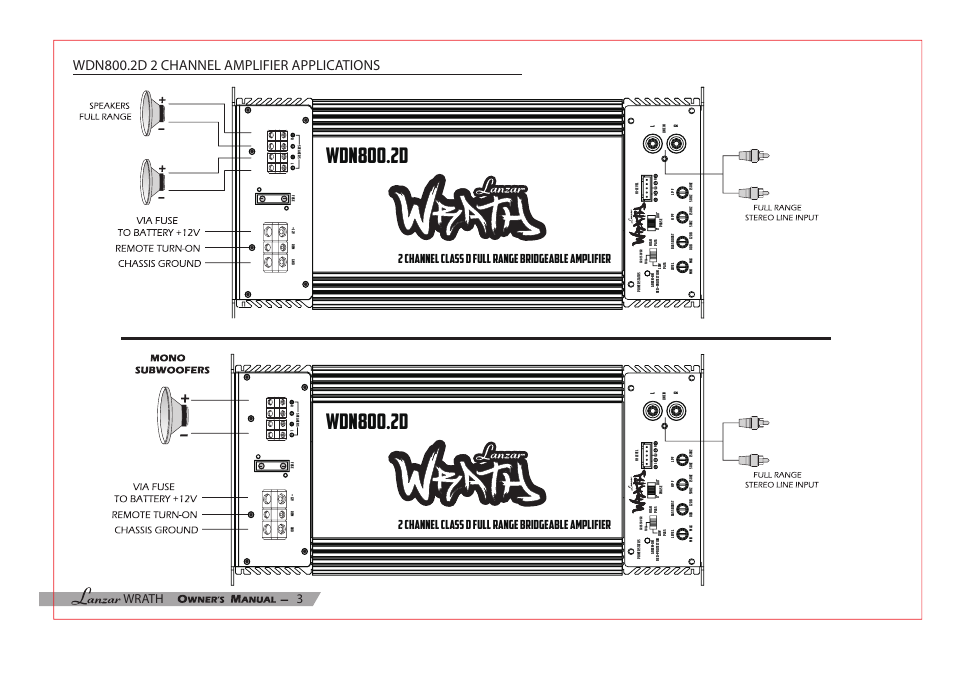 Wdn800.2d, Wrath 3, 2 channel class d full range bridgeable amplifier | Lanzar WDN2000.1D User Manual | Page 4 / 8