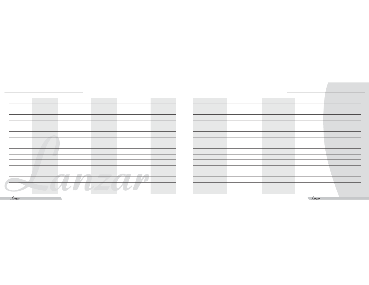 Vibe 266, Vibe 226, Vibe 236 | Vibe 246, Vibe 256 | Lanzar VIBE286 User Manual | Page 4 / 9