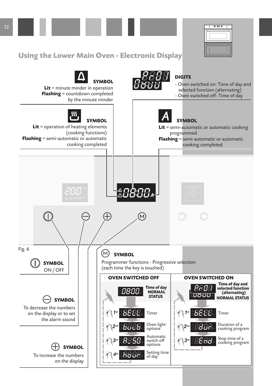 Using the lower main oven - electronic display | CDA Built Under Double Oven DV 770 User Manual | Page 12 / 48