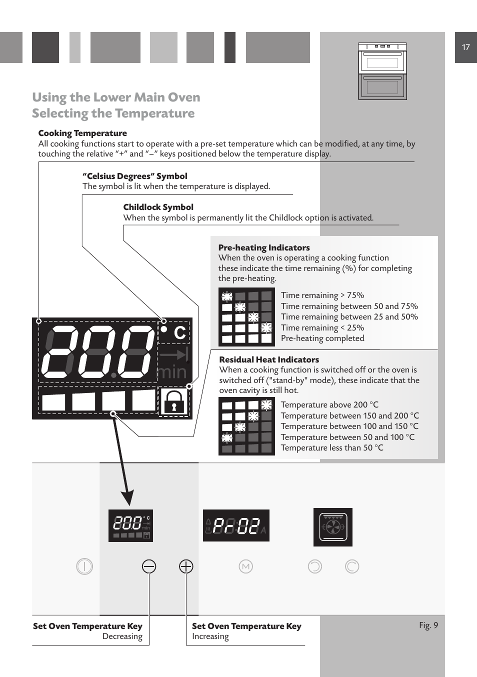 CDA Built Under Double Oven DV 770 User Manual | Page 17 / 48