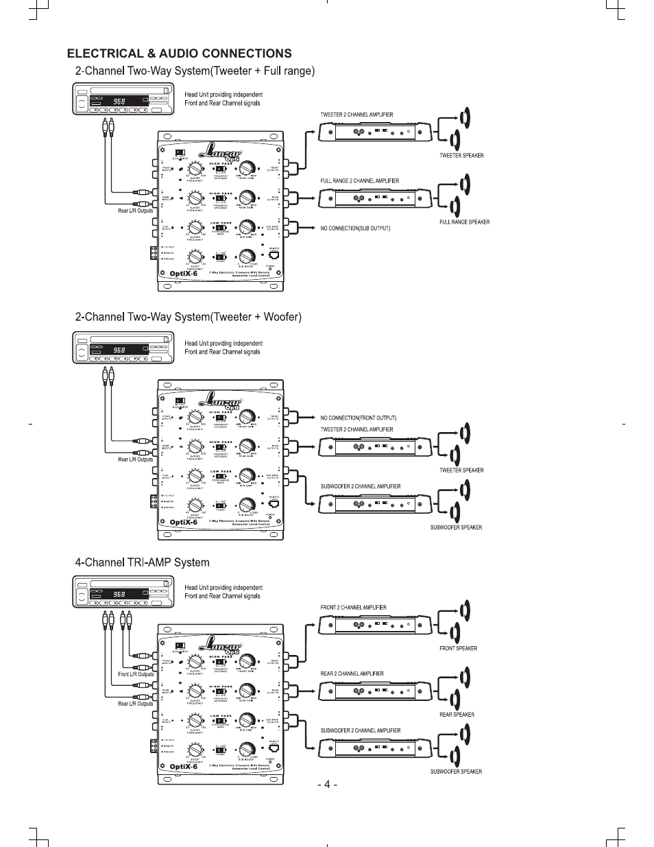 Lanzar OPTIX User Manual | Page 5 / 8