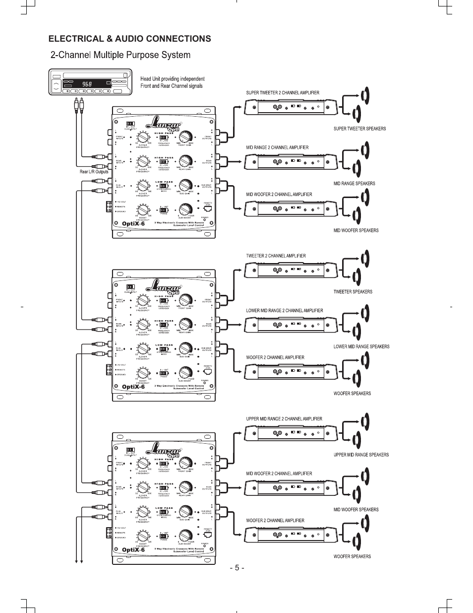 Lanzar OPTIX User Manual | Page 6 / 8
