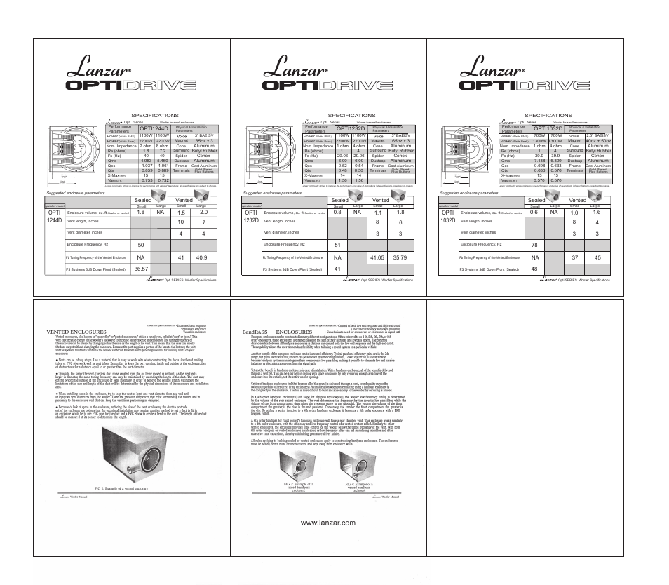 Lanzar OPTI1244D User Manual | 1 page