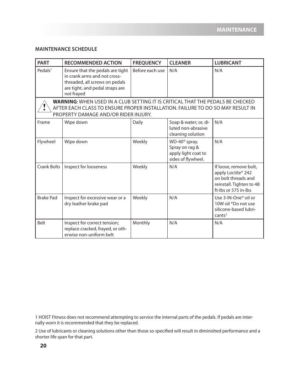 LeMond RevMaster Pro User Manual | Page 20 / 29