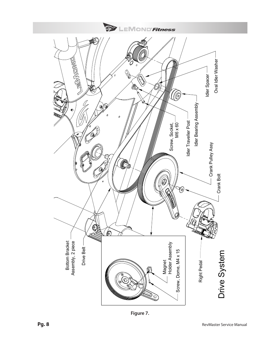 Drive system | LeMond RevMaster Pro User Manual | Page 10 / 30