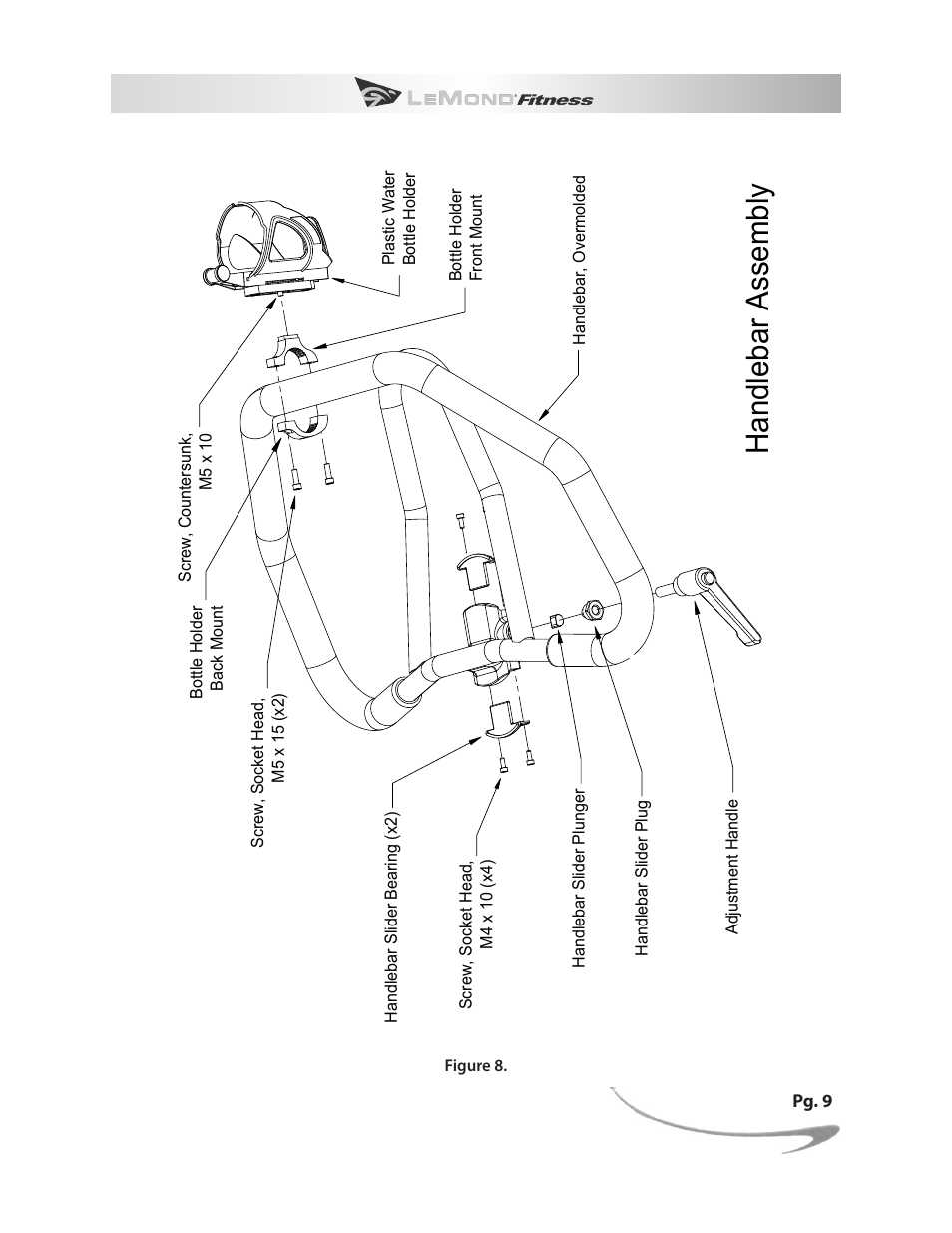 Handlebar assembly | LeMond RevMaster Pro User Manual | Page 11 / 30