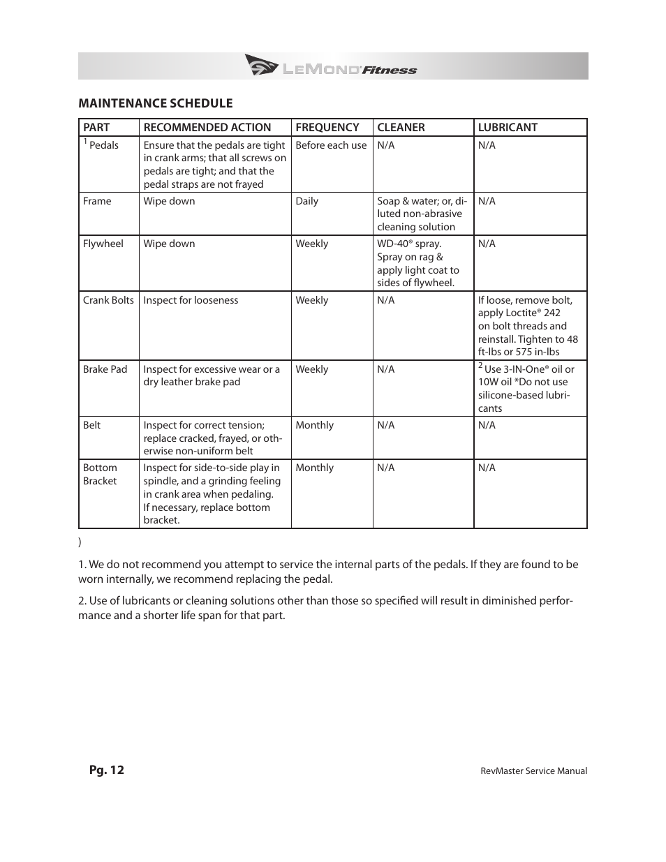 LeMond RevMaster Pro User Manual | Page 14 / 30