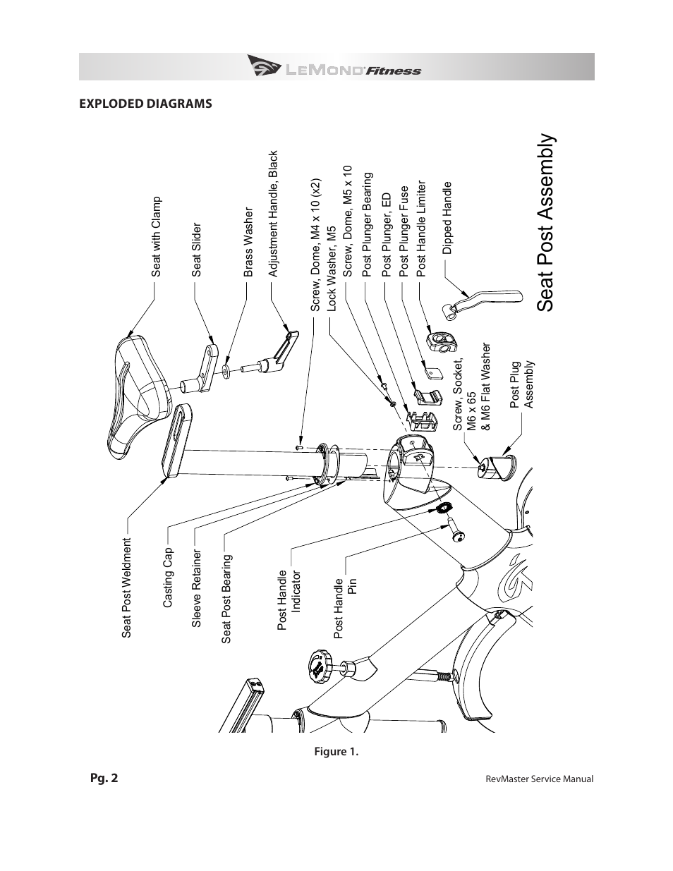 Seat post assembly | LeMond RevMaster Pro User Manual | Page 4 / 30