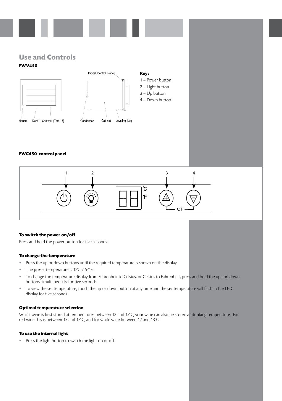 Use and controls | CDA FWV450 User Manual | Page 4 / 12