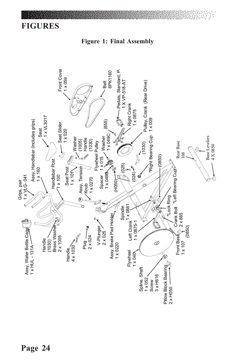 Page 24, Figures, Figure 1: final assembly | LeMond RevMaster Classic User Manual | Page 30 / 40