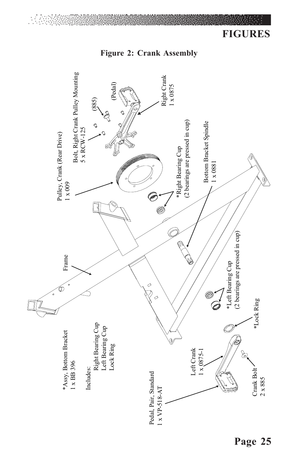 Page 25 figures, Figure 2: crank assembly | LeMond RevMaster Classic User Manual | Page 31 / 40