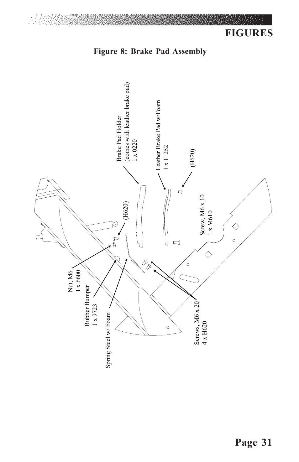 Page 31 figures, Figure 8: brake pad assembly | LeMond RevMaster Classic User Manual | Page 37 / 40