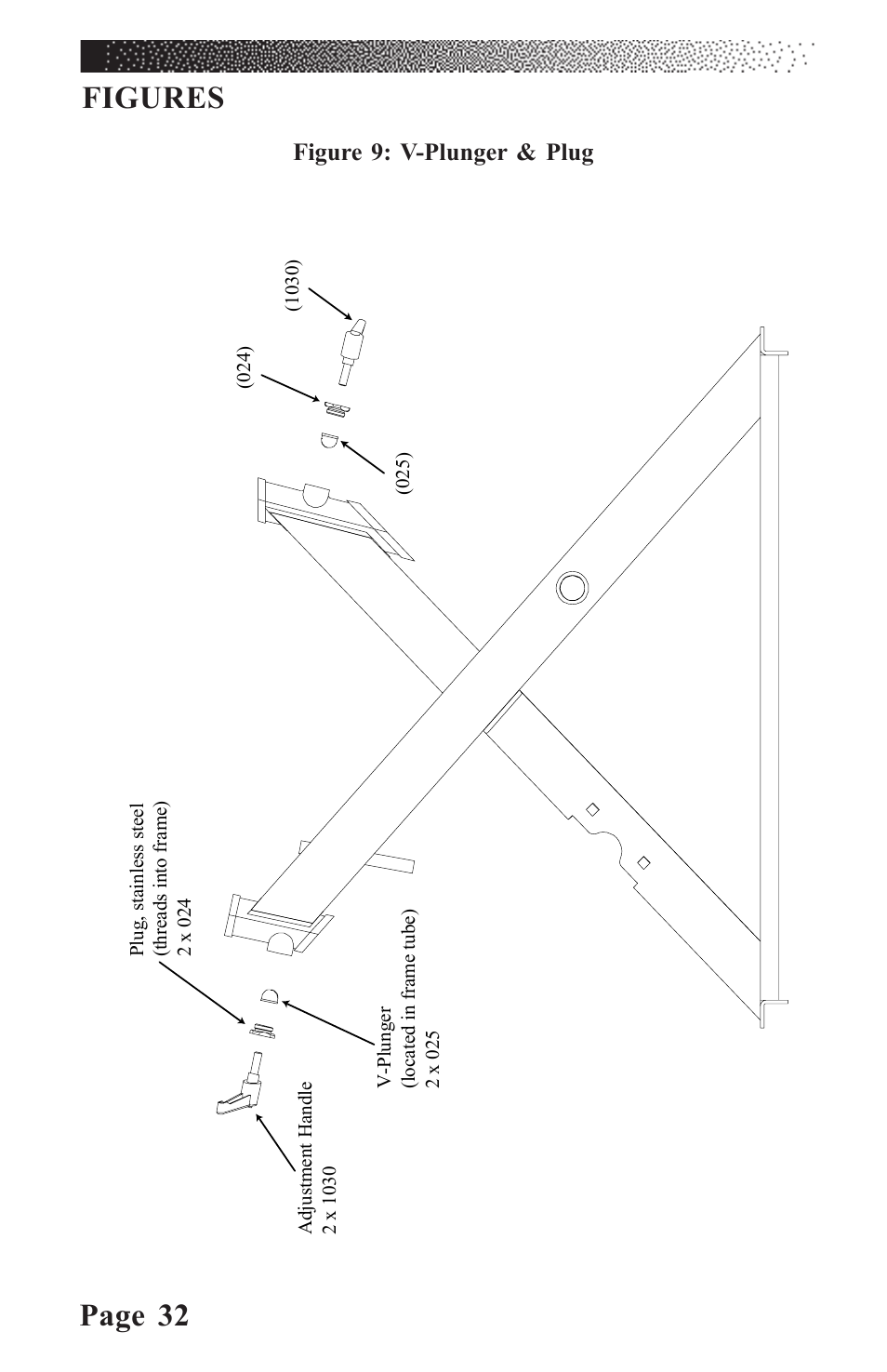 Page 32 figures | LeMond RevMaster Classic User Manual | Page 38 / 40
