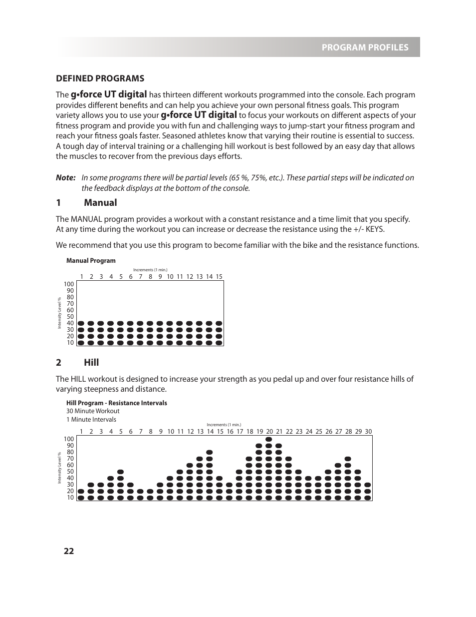 G•force ut digital, 1manual, 2hill | 22 program profiles defined programs | LeMond g-force UT User Manual | Page 22 / 40