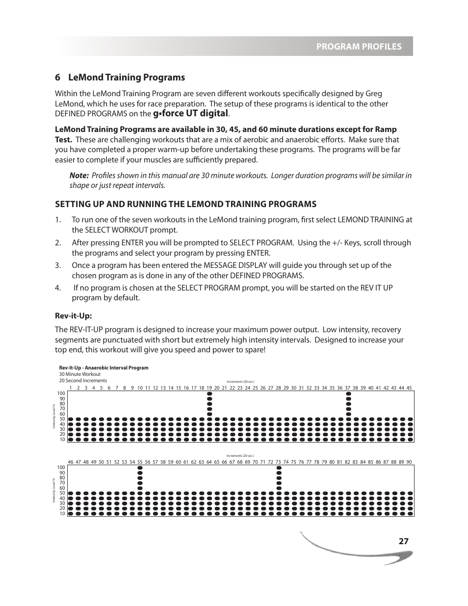 6 lemond training programs, G•force ut digital, Program profiles | LeMond g-force UT User Manual | Page 27 / 40