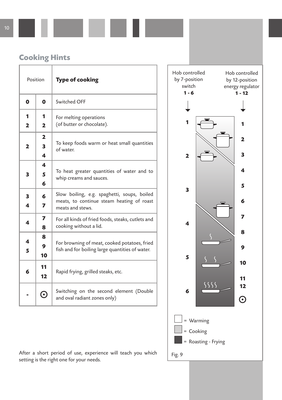 Cooking hints | CDA RV 1060 User Manual | Page 10 / 36